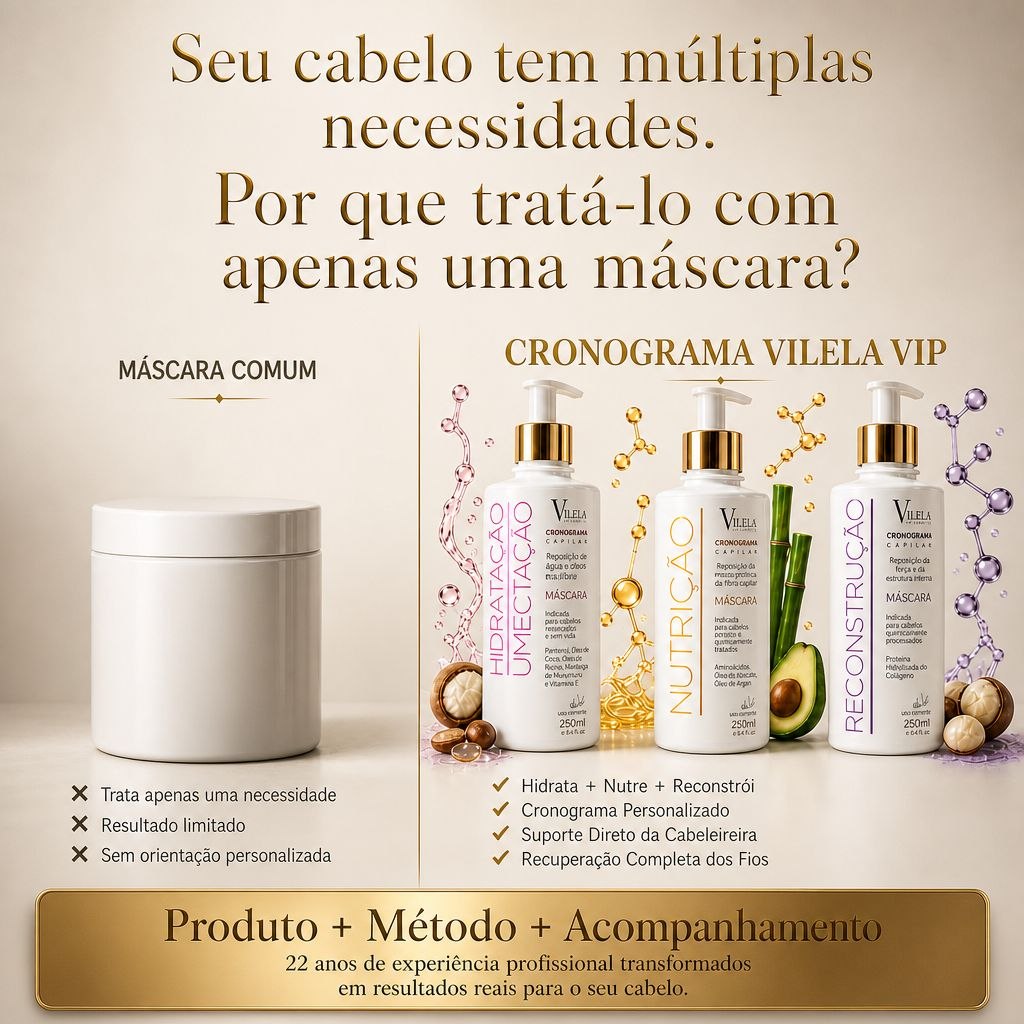 Kit Cronograma de Salão em Casa