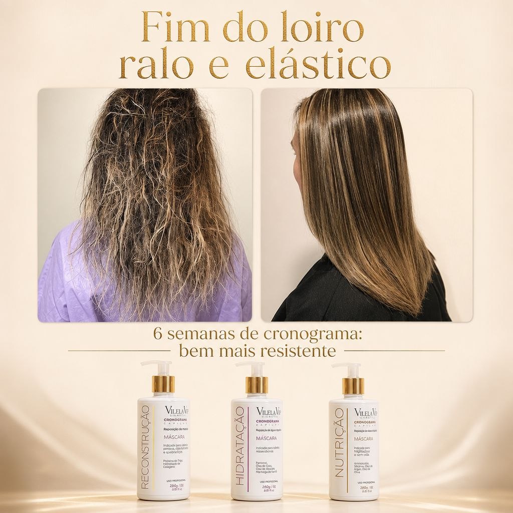 Kit Transformação Completa